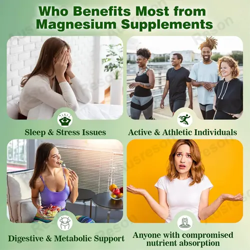 12-in-1 Magnesium Complex Liquid Drops GMP certification