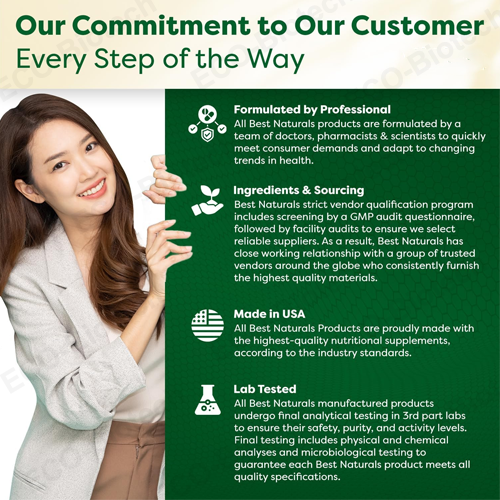 Alpha Lipoic Acid ALA capsules | blood sugar support | Reson