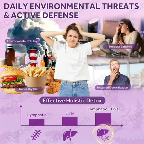 liposomal Liver Cleanse Detox Drops supplement, Immune & Health