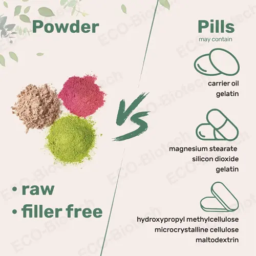 Pure Glycine Powder | Deep Sleep & Anti-Aging Support