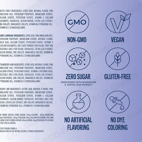 Sugar Free Electrolytes drink bulk supplier | Reson