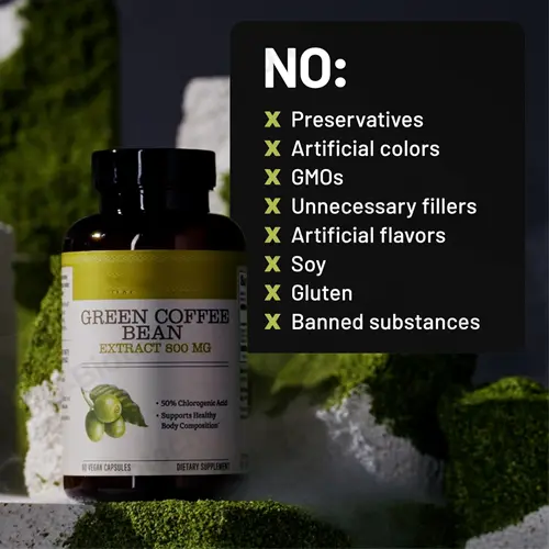 Green Coffee Bean Extract capsules with 50% Chlorogenic Acids