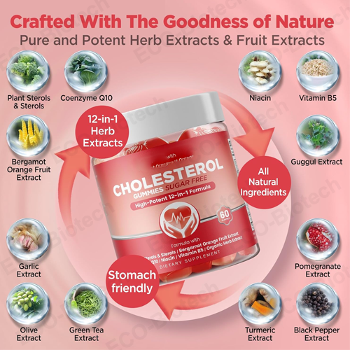 Cholesterol Support gummies | Plant Sterols | Reson