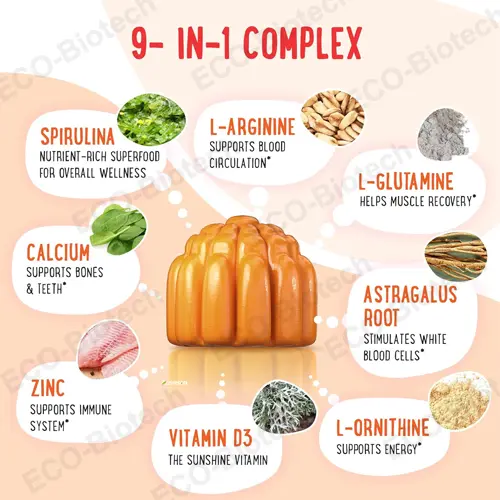 Bones & Growth gummies with Calcium, Zinc, Vitamin D3 | Reson