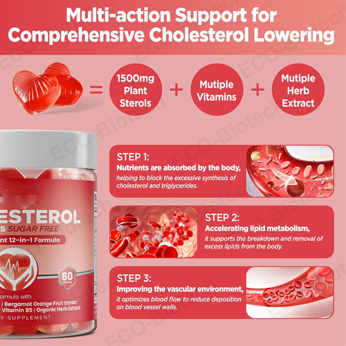 Cholesterol Support gummies | Plant Sterols | Reson