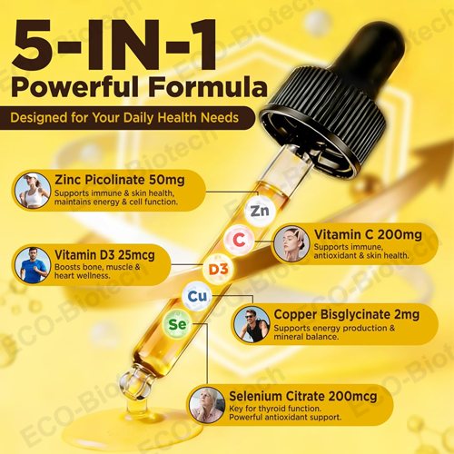 Liposomal Zinc Copper Liquid Drops | Immune Support | Reson