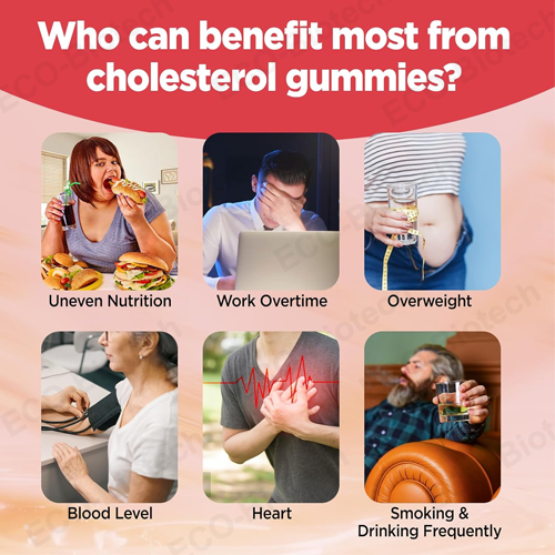 Cholesterol Support gummies | Plant Sterols | Reson