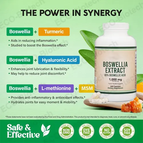 Boswellia Extract capsules | Hyaluronic Acid | Reson