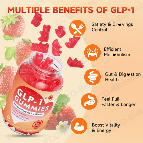 GLP-1 gummies | Appetite control supplement | Reson
