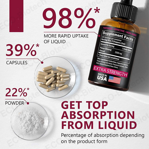 Korean ginseng extract Liquid drop oem wholesale | Reson