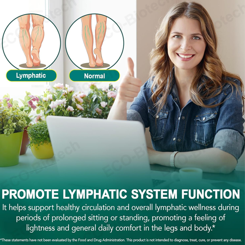 Lymphatic support softgels | Immune System Support | Reson