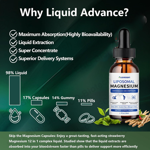 Liposomal Magnesium Complex drops | sleep and muscles | Reson