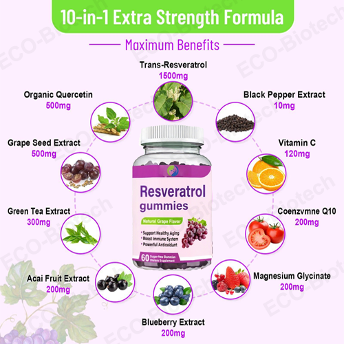 wholesale Resveratrol Gummies Antioxidant supplement | Reson